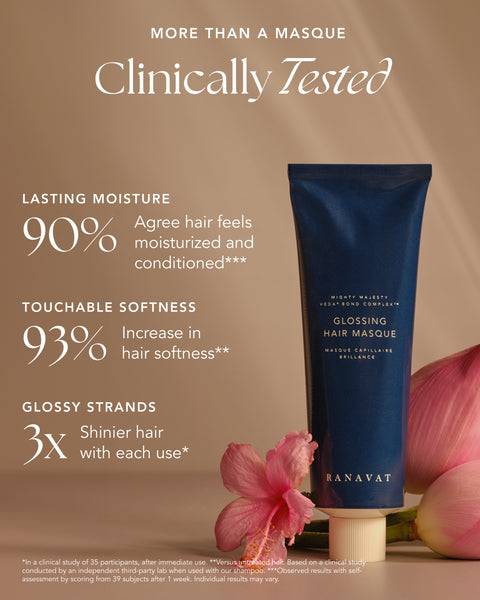 Ranavat Glossing Hair Masque 睡蓮拋光護髮髮膜