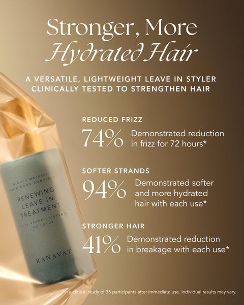 Ranavat Renewing Leave In Treatment 茉香重生免沖水護髮素