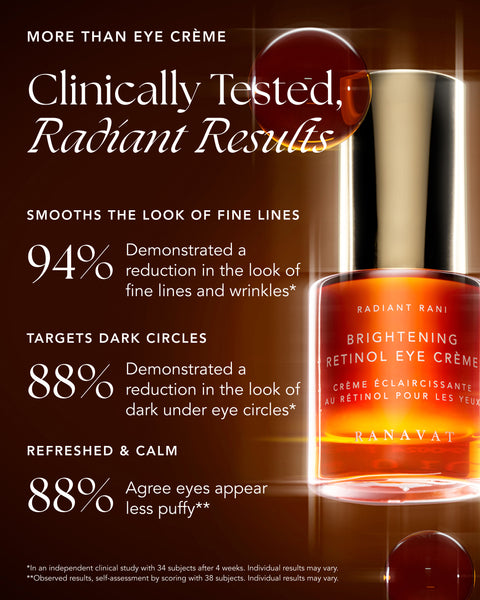 Ranavat Brightening Retinol Eye Creme 藏紅花雙效提亮眼霜