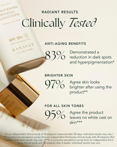 Ranavat Brightening Mineral Sunscreen 藏紅花提亮強效防曬乳 SPF 50+