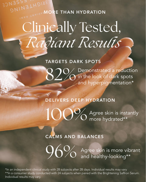 Ranavat Brightening Saffron Essence 藏紅花奶茶基底液