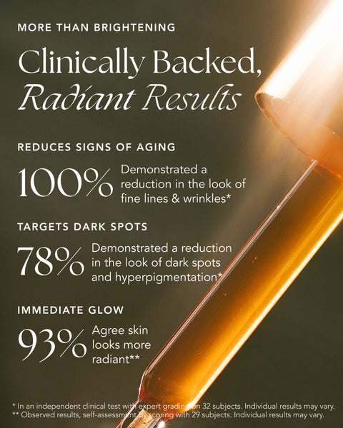 Ranavat Brightening Saffron Serum 皇妃閃亮精華