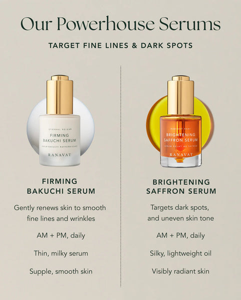 Ranavat Firming Bakuchi Serum 永恆緊致精華