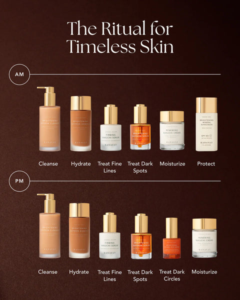 Ranavat Firming Bakuchi Serum 永恆緊致精華
