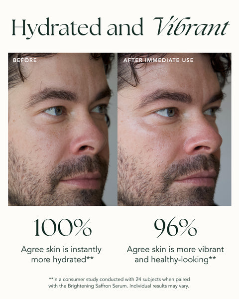 Ranavat Brightening Saffron Essence 藏紅花奶茶基底液