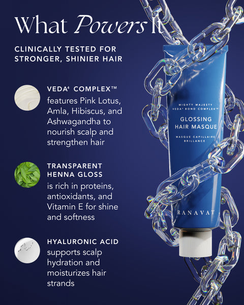 Ranavat Glossing Hair Masque 睡蓮拋光護髮髮膜