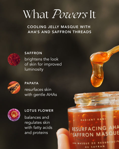 Ranavat Resurfacing AHA Saffron Masque 藏紅花果醬凍膜