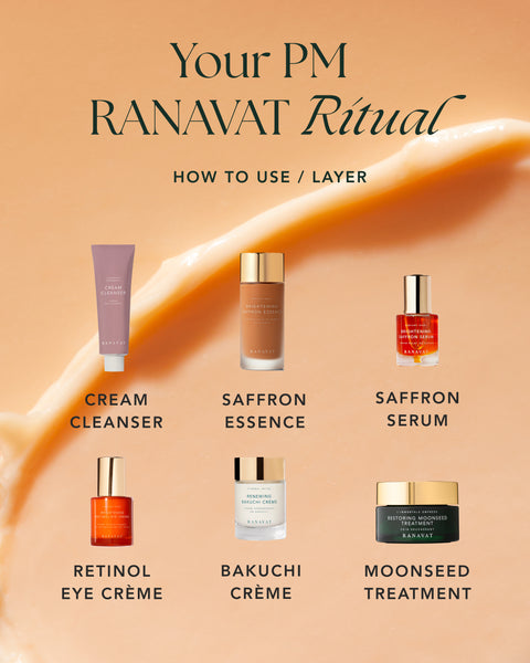 Ranavat Brightening Retinol Eye Creme 藏紅花雙效提亮眼霜