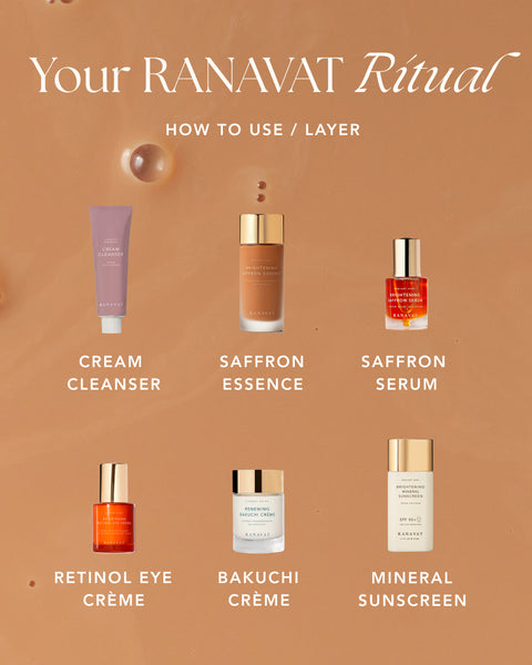 Ranavat Brightening Saffron Essence 藏紅花奶茶基底液