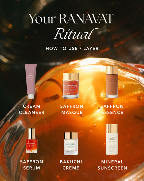 Ranavat Resurfacing AHA Saffron Masque 藏紅花果醬凍膜