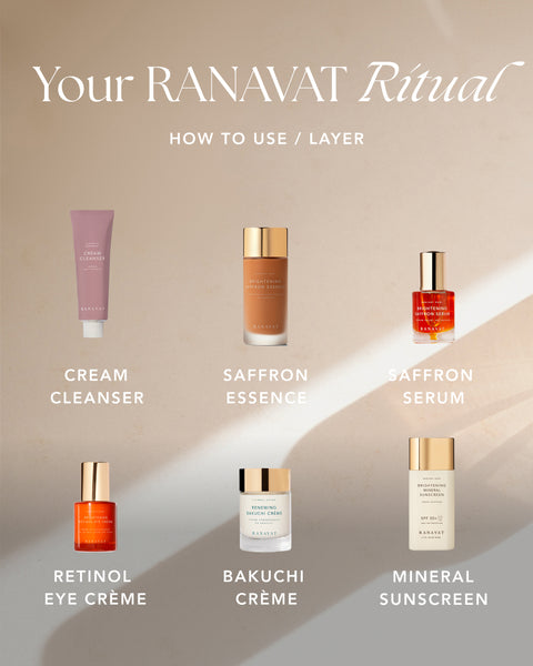 Ranavat Brightening Saffron Serum 皇妃閃亮精華