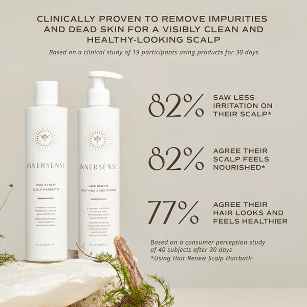Innersense Hair Renew Scalp Hairbath 賦活頭皮修復洗髮露