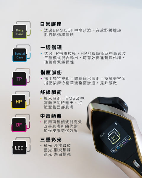 ZEUS 宙斯 III 提拉緊緻美容儀 [原裝行貨]